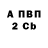 A PVP крисы CK Nadyushka1231